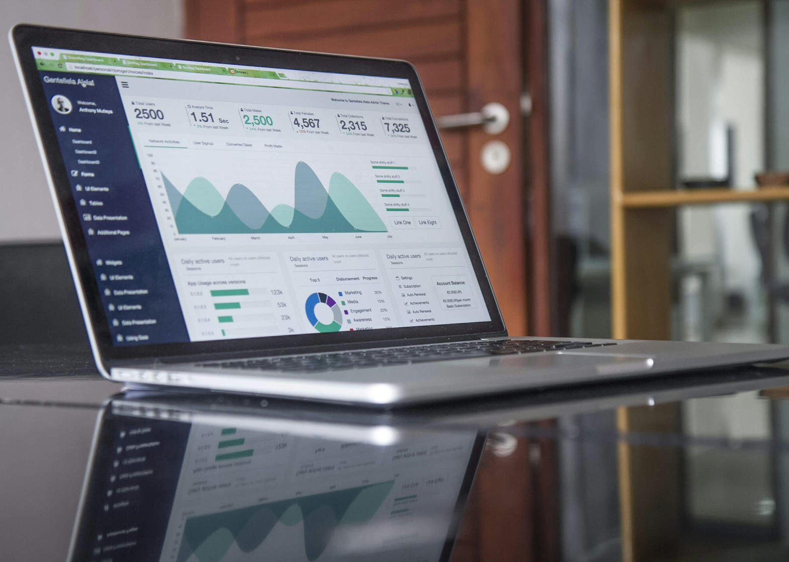 Laptop on a desk showing an analytics dashboard